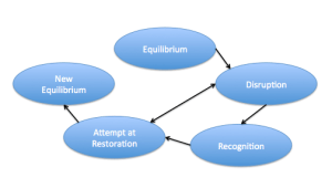 screen-shot-2013-10-23-at-21-46-09