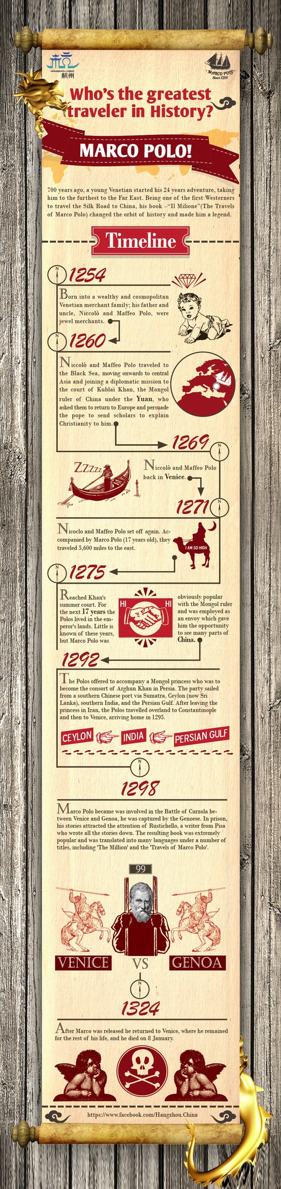 marco polo