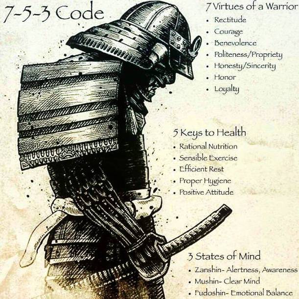 samurai virtues