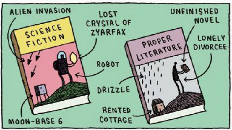 20151021_genre_fictionresize